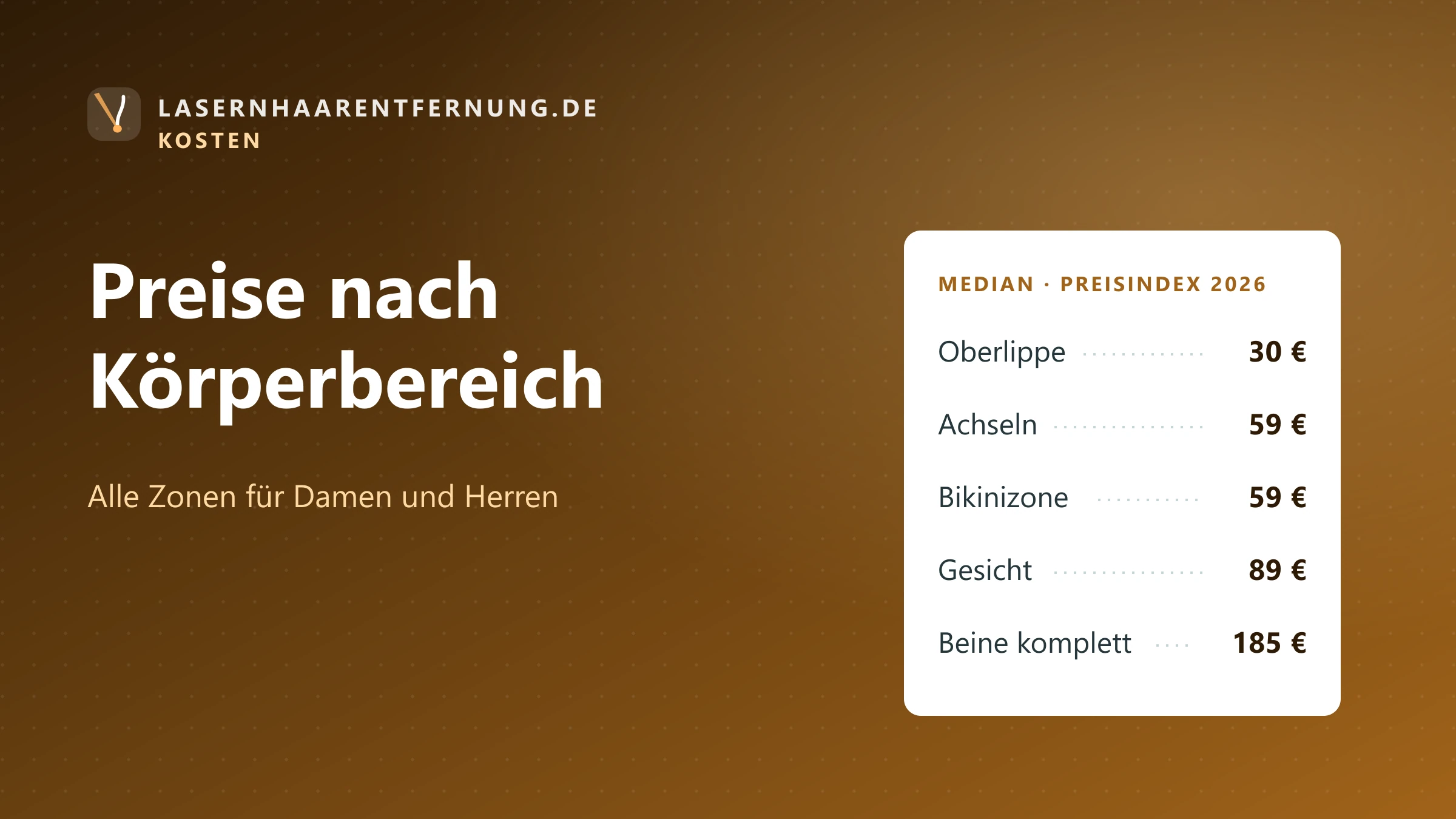 Illustration: Laser-Haarentfernung