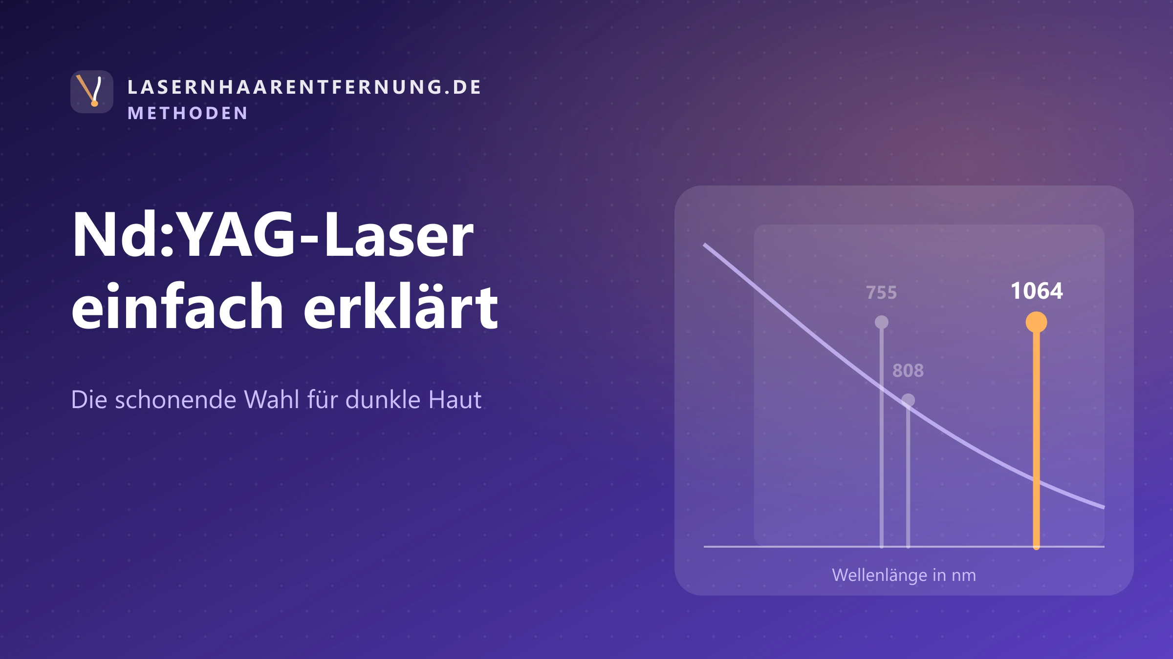 Illustration: Nd:YAG-Laser zur Haarentfernung