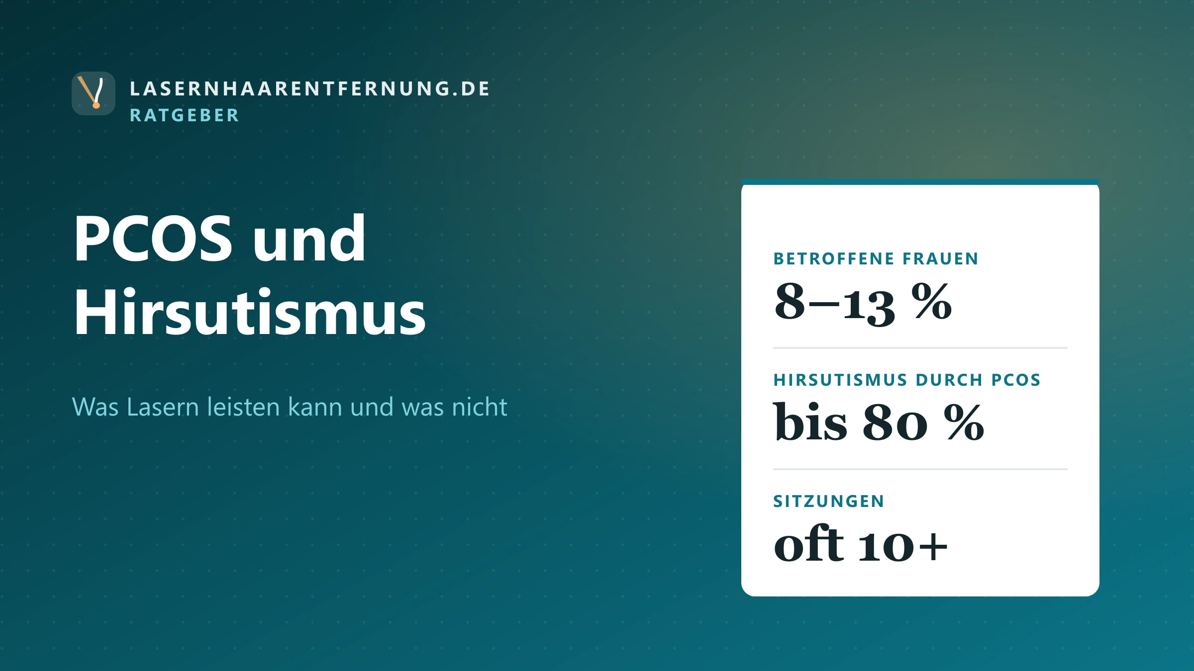 Illustration: Faktenkarte zu PCOS und Hirsutismus