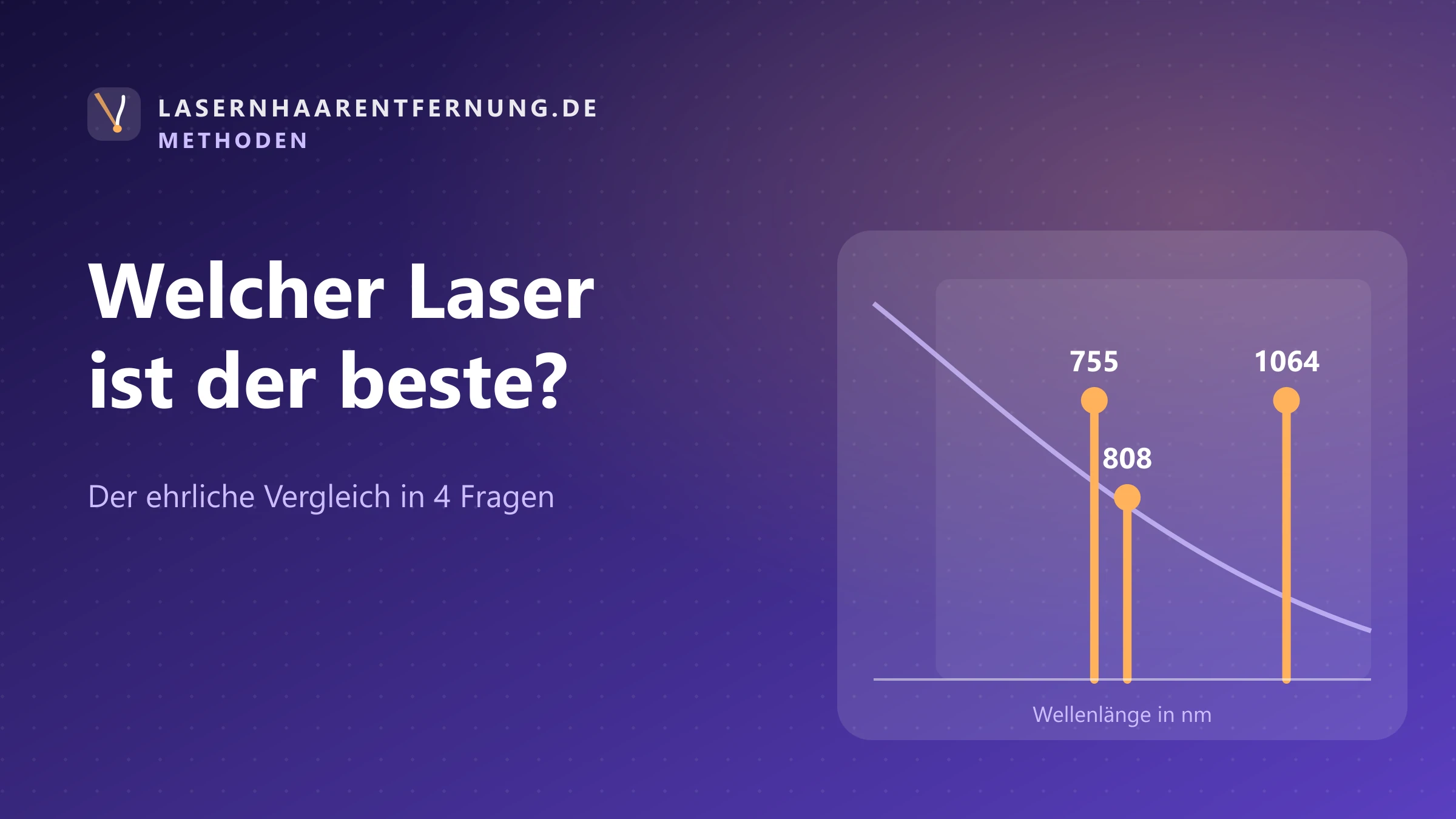 Illustration: Welche Laser-Haarentfernung ist die beste? Der ehrliche Vergleich 2026