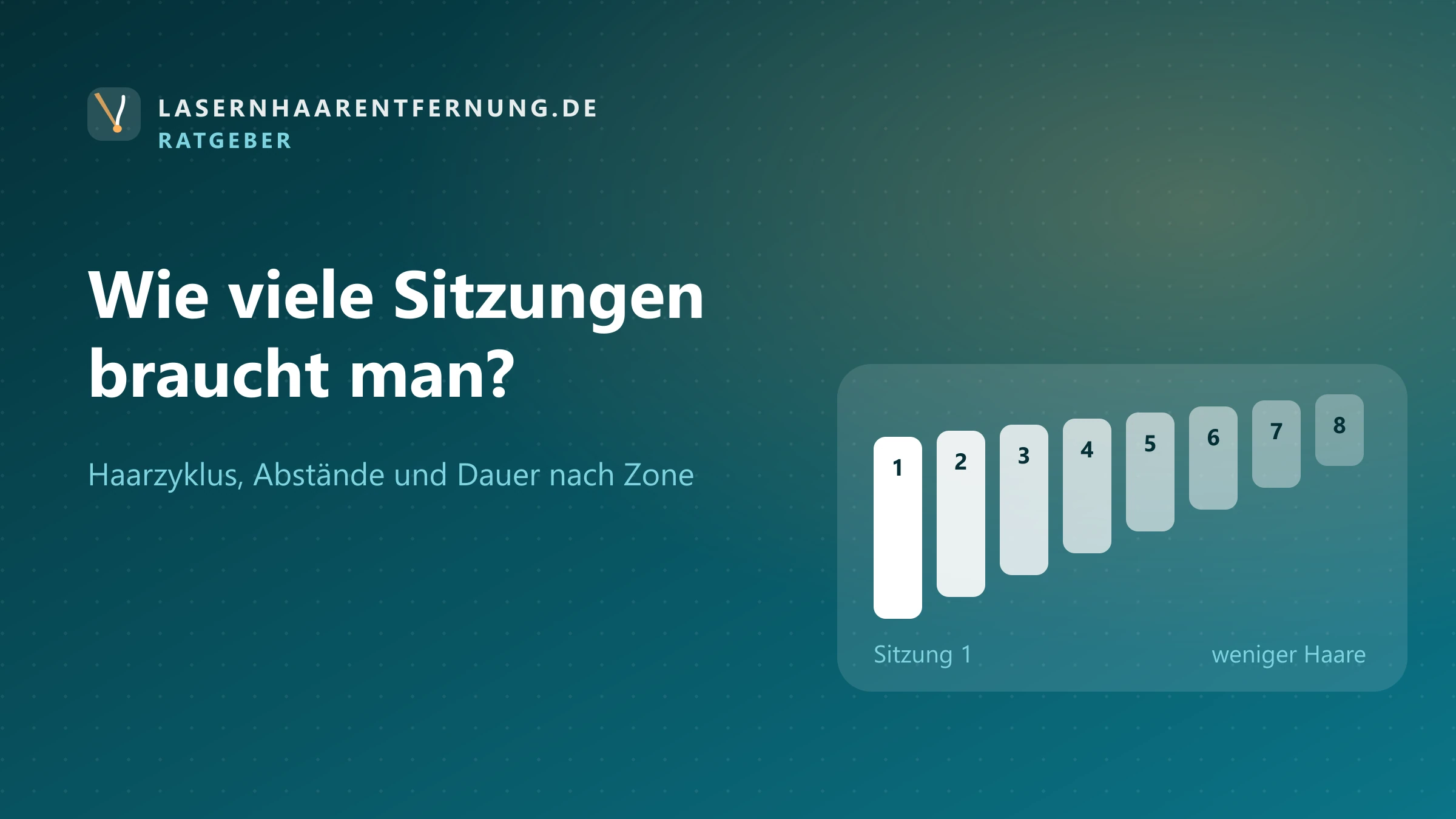 Illustration: Wie viele Sitzungen braucht man für die Laser-Haarentfernung?
